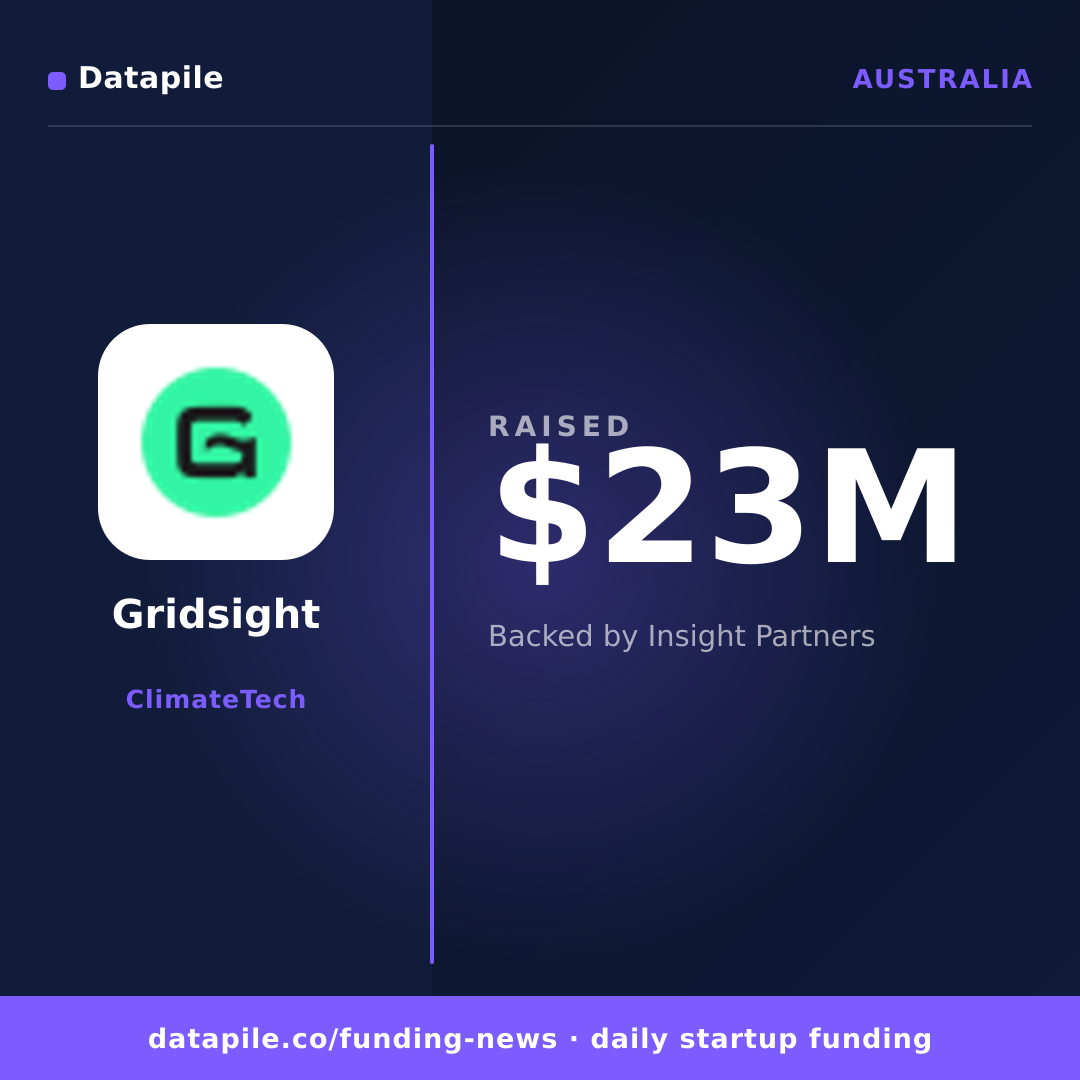 Gridsight social card