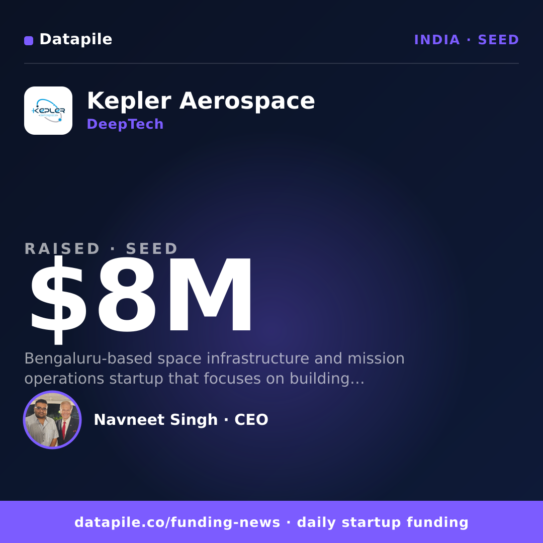 Kepler Aerospace social card