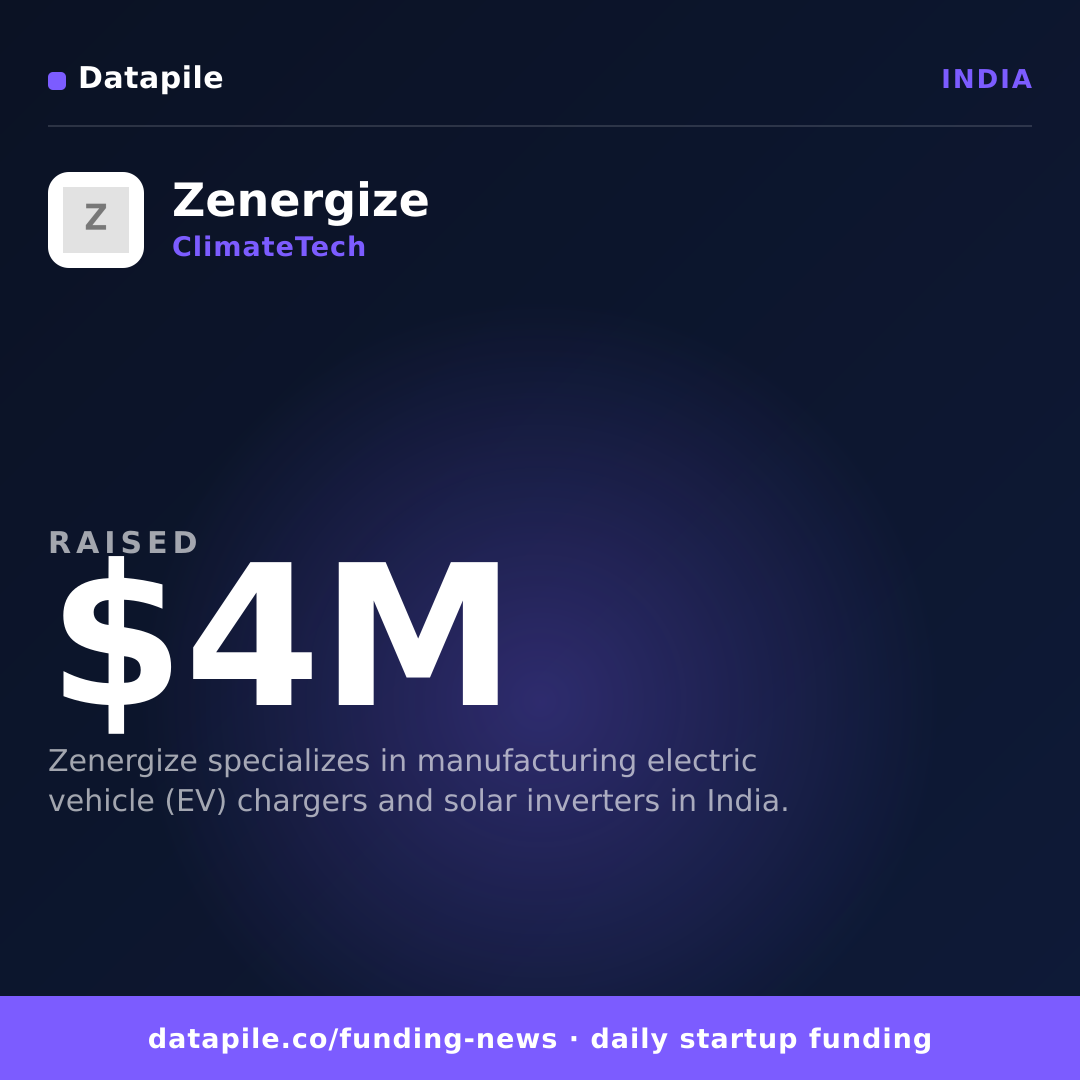 Zenergize social card