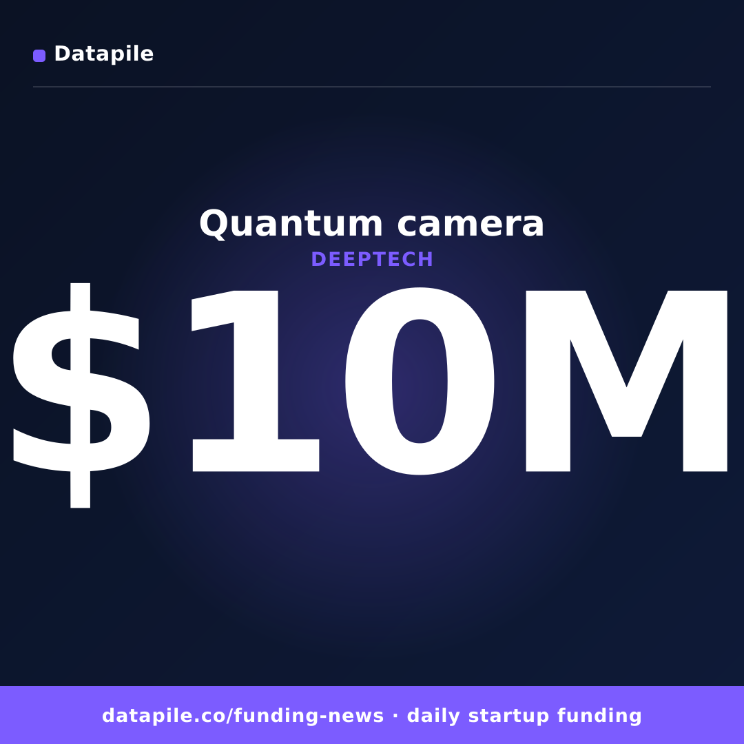 Quantum camera social card