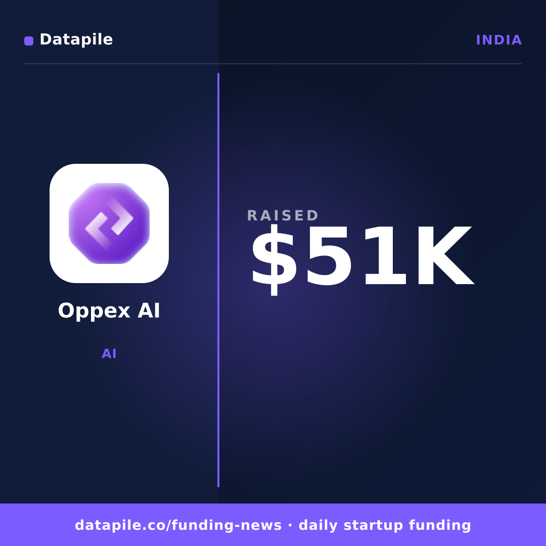 Oppex AI social card