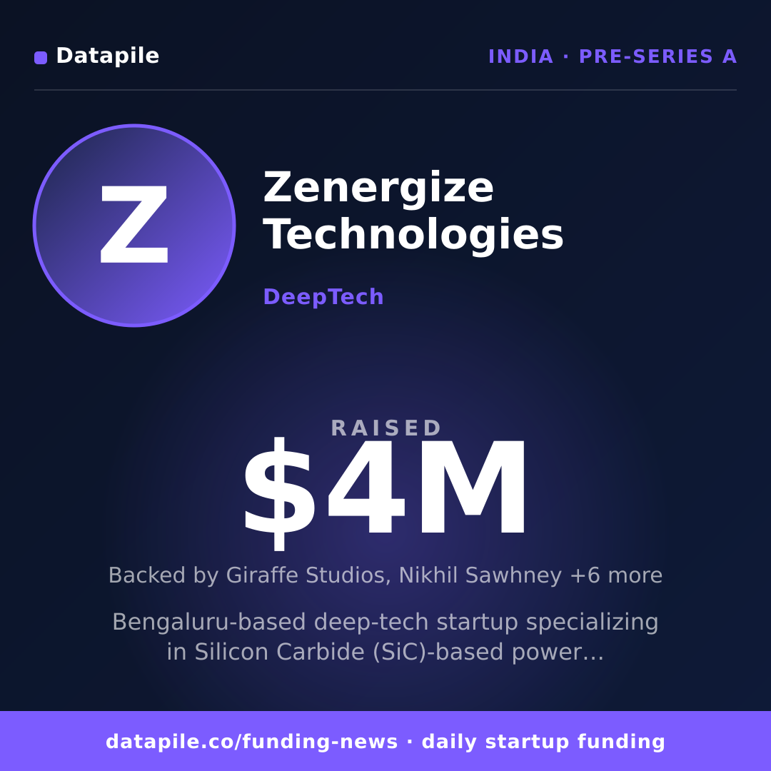 Zenergize Technologies social card