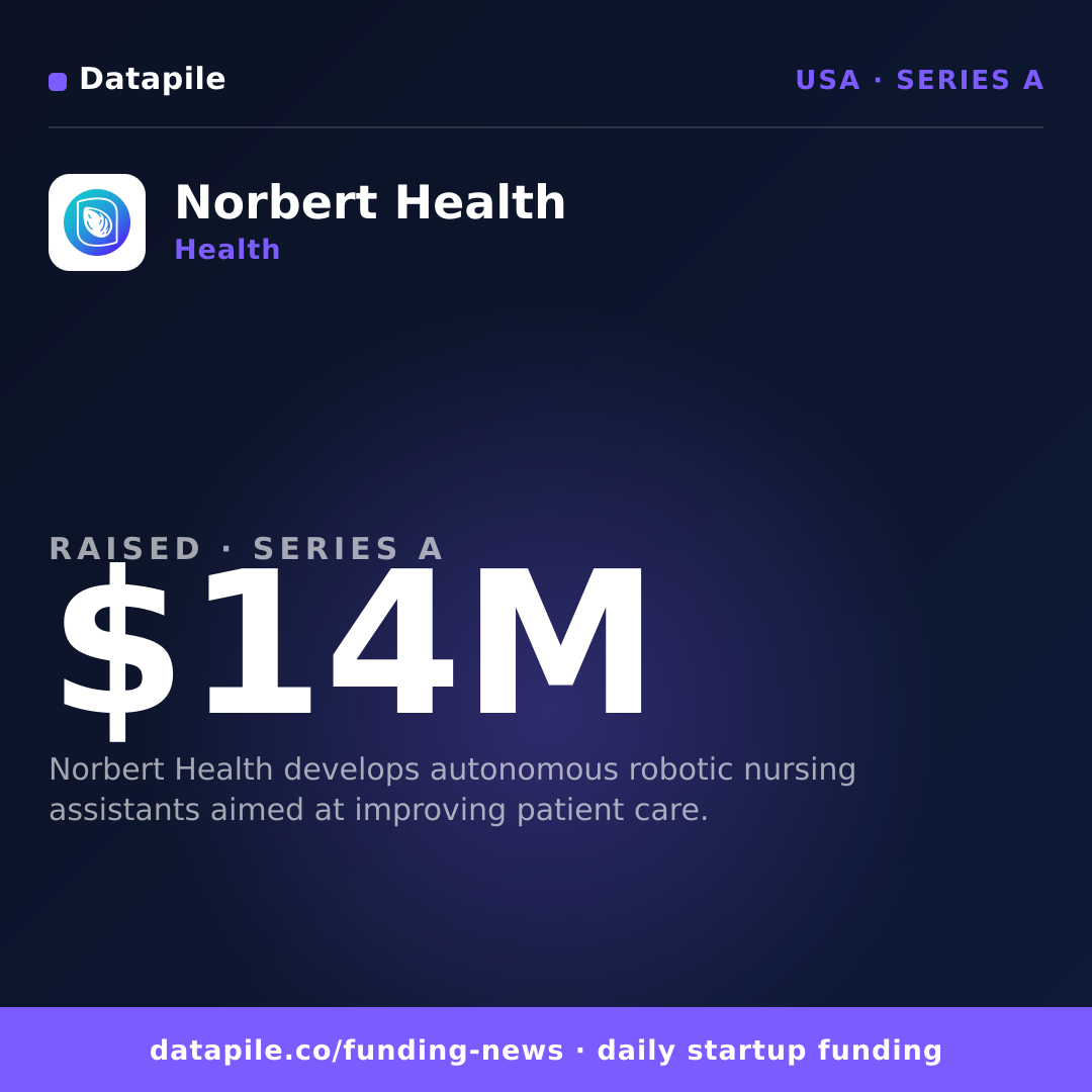Norbert Health social card