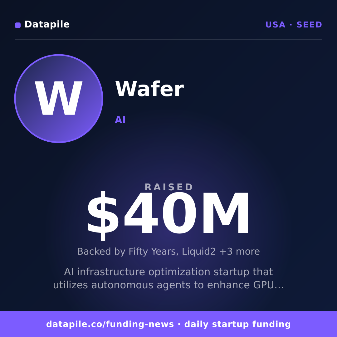 Wafer social card