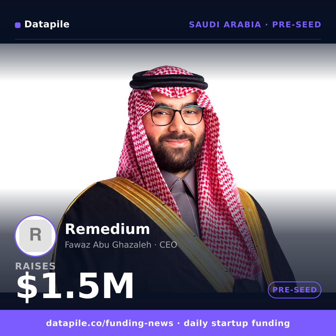 Remedium social card