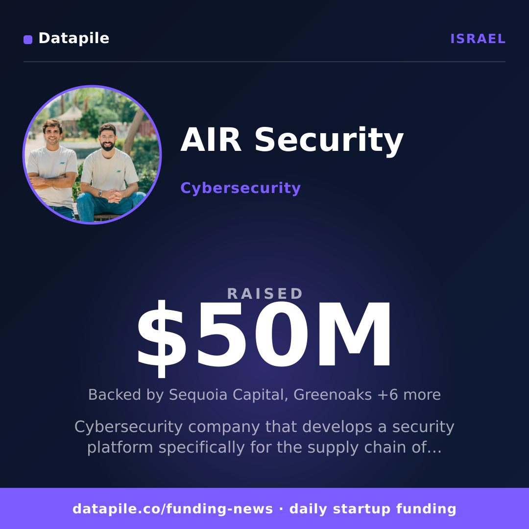 AIR Security social card