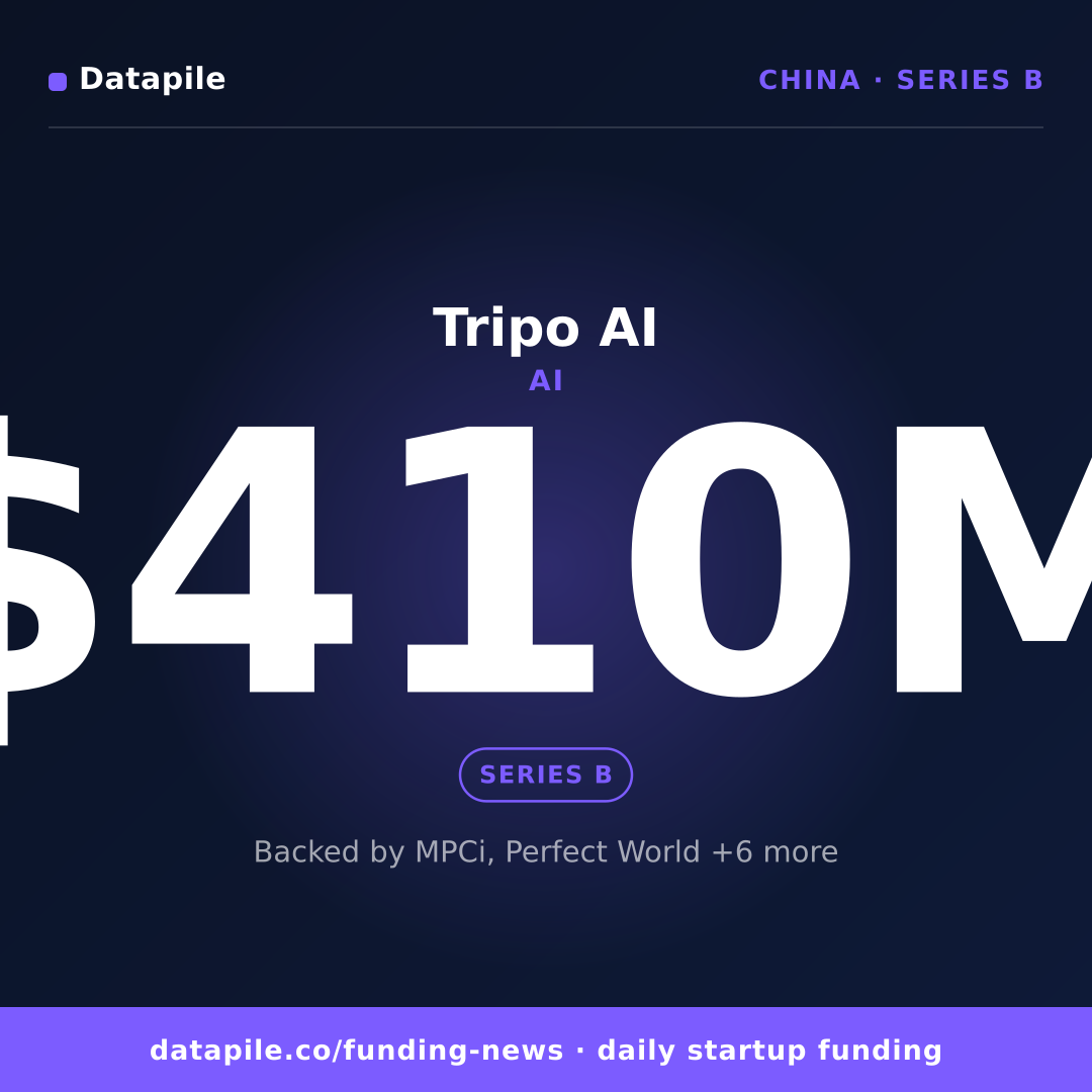 Tripo AI social card