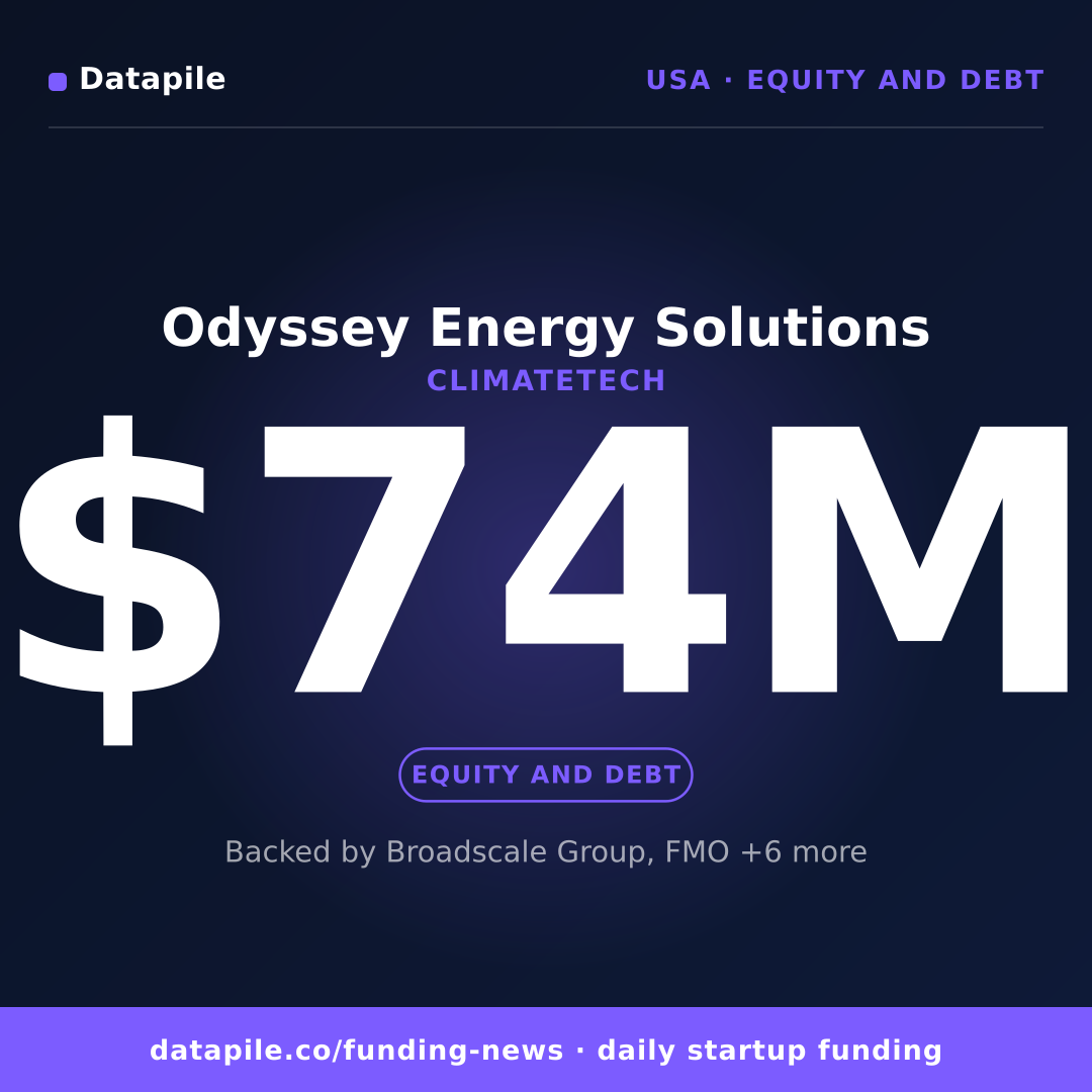 Odyssey Energy Solutions social card
