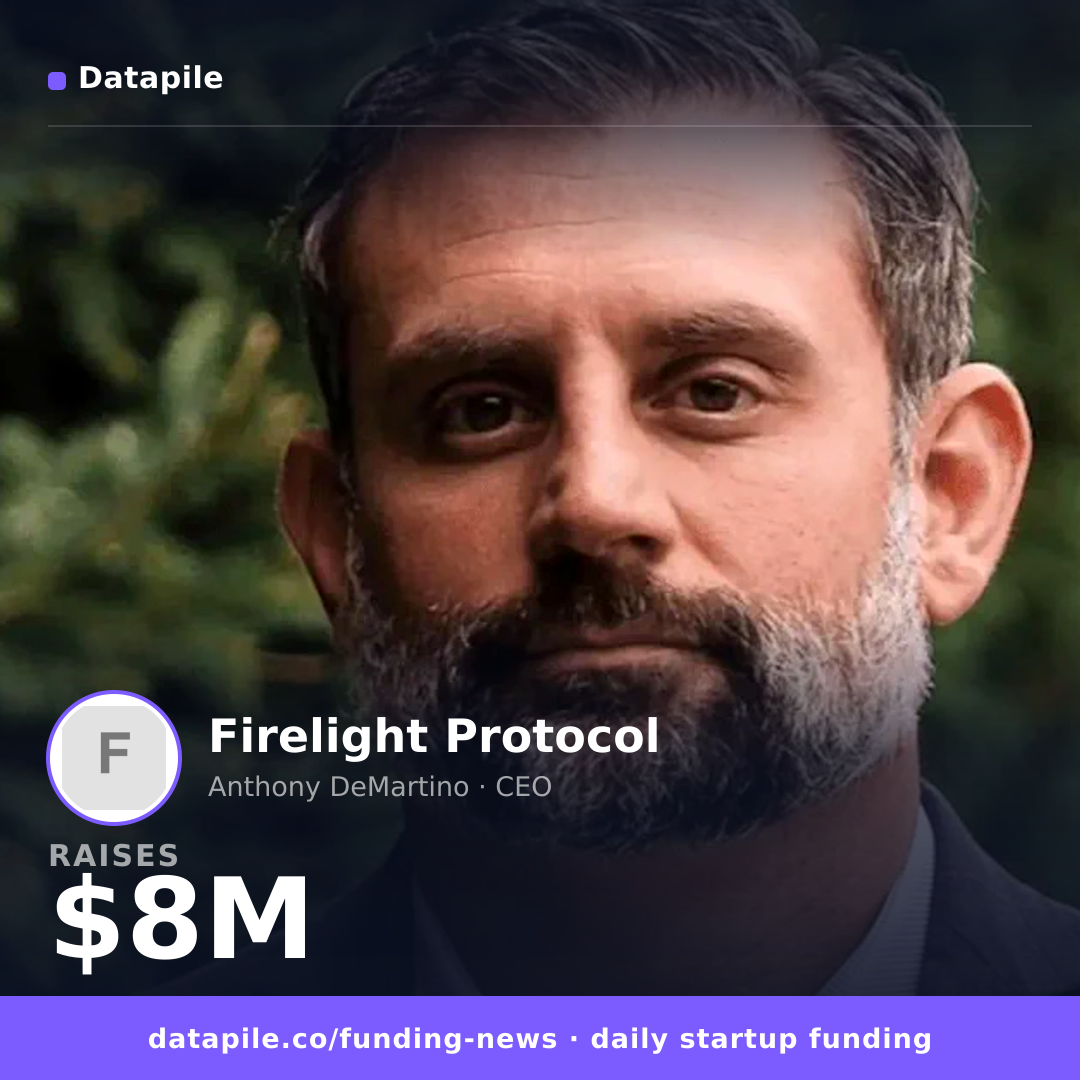 Firelight Protocol social card