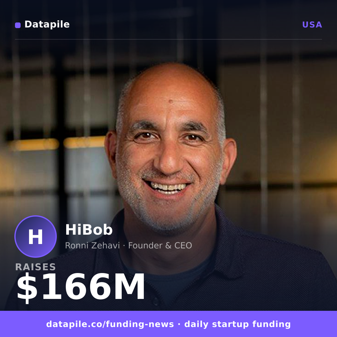 HiBob social card