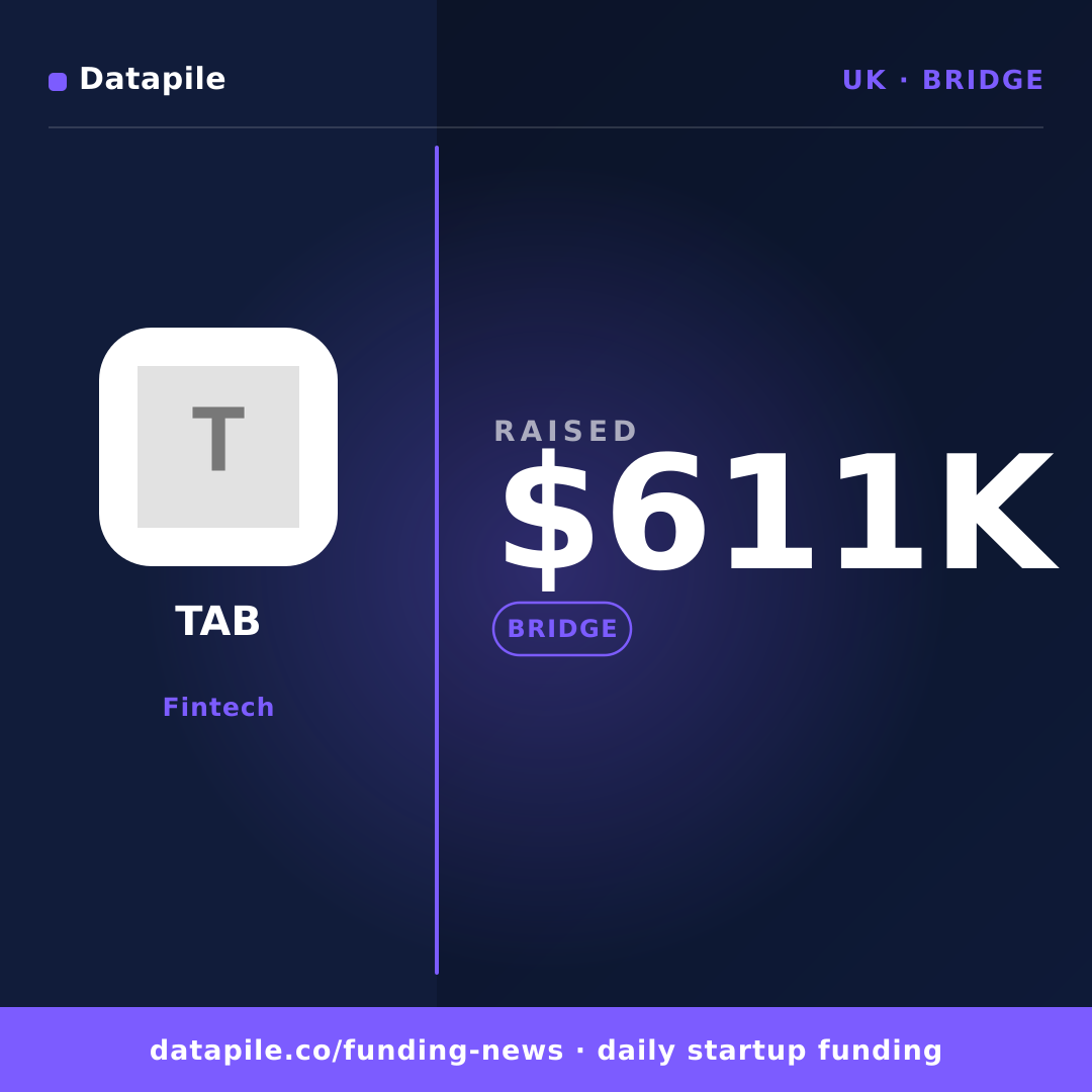TAB social card