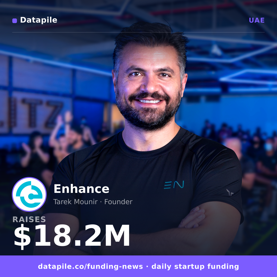 Enhance social card