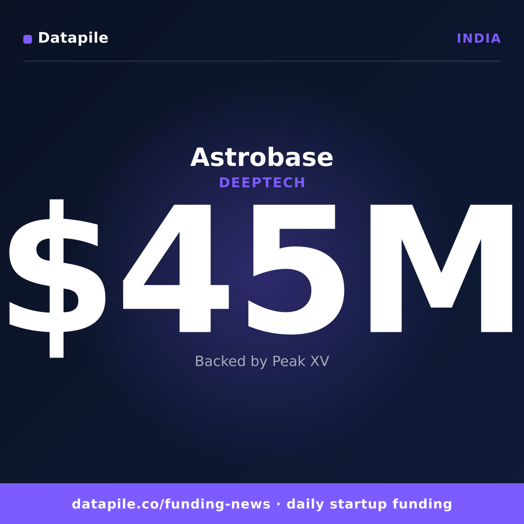 Astrobase social card