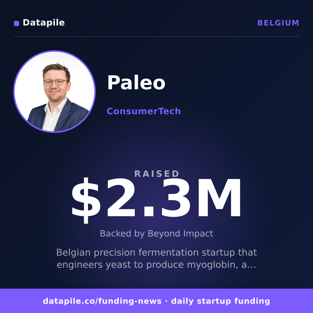 Paleo social card