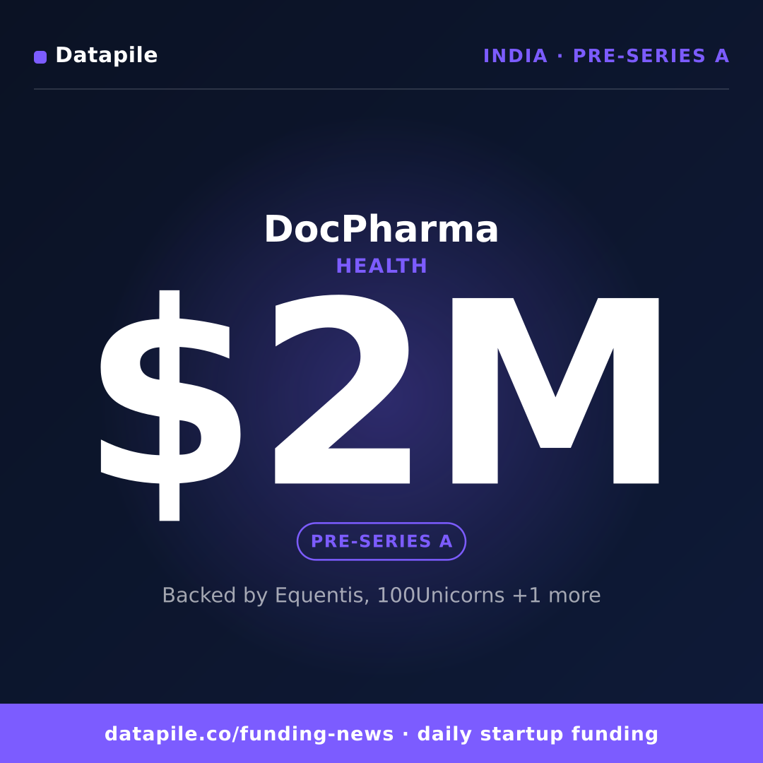 DocPharma social card