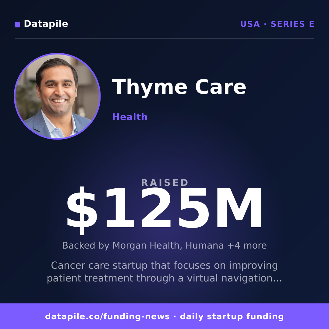Thyme Care social card