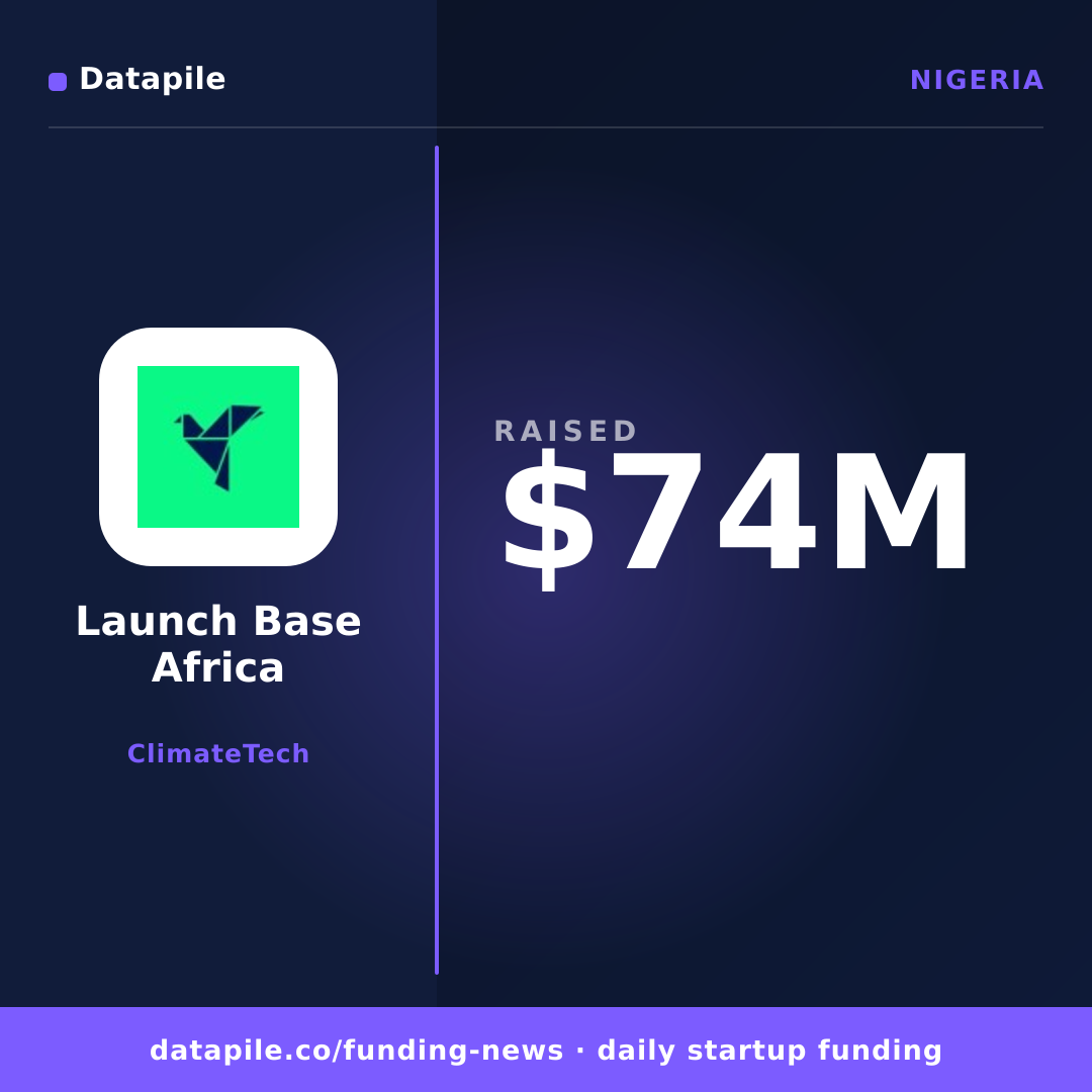 Launch Base Africa social card