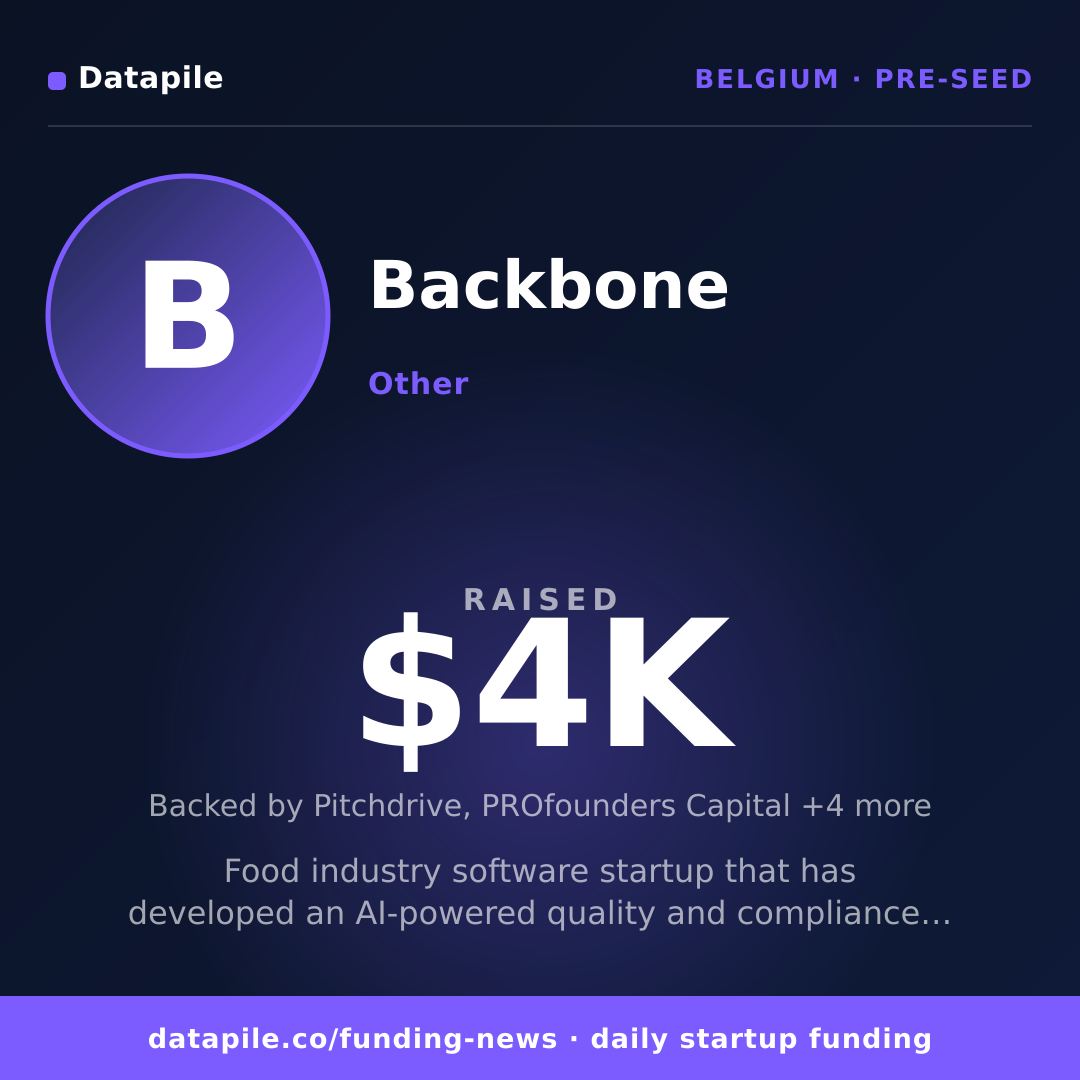 Backbone social card