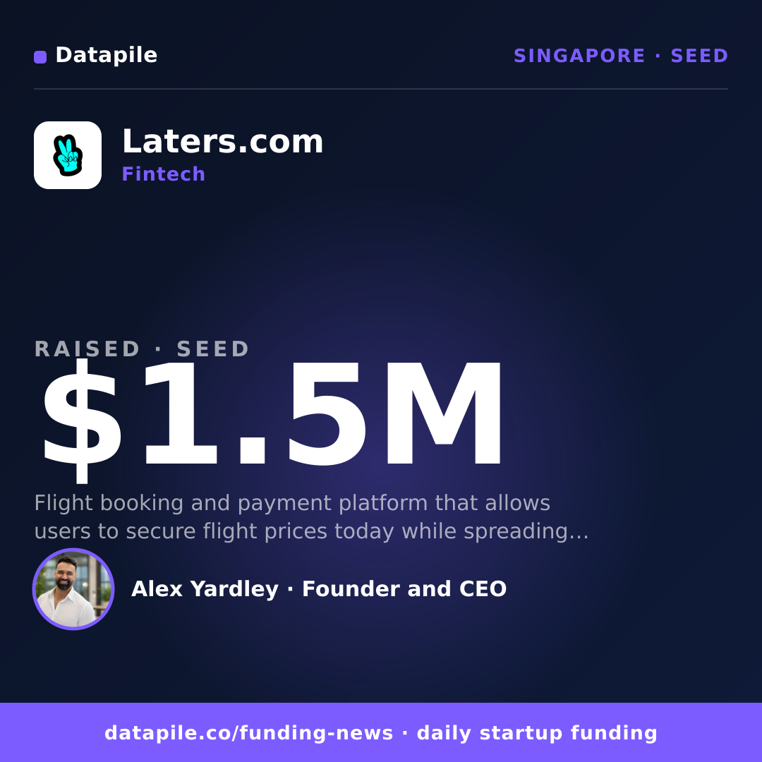 Laters.com social card