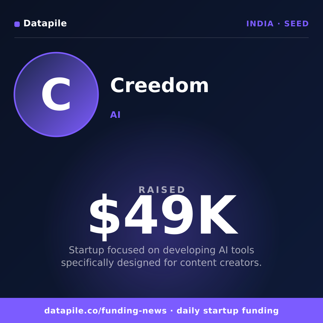 Creedom social card