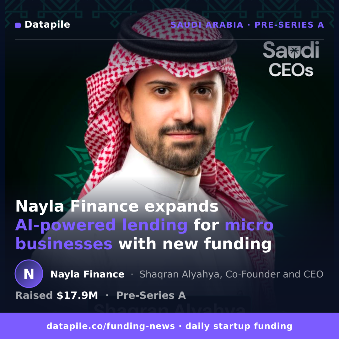 Nayla Finance social card