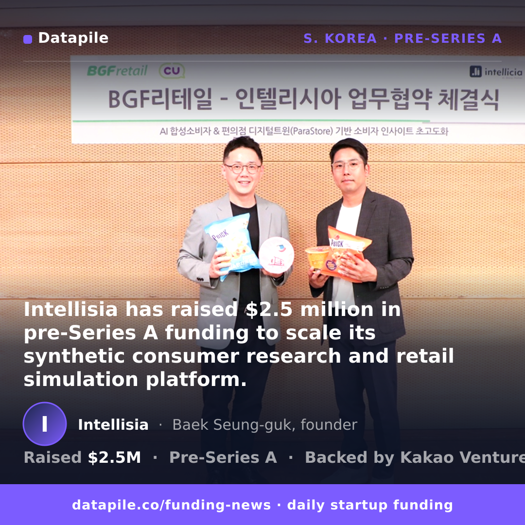Intellisia social card