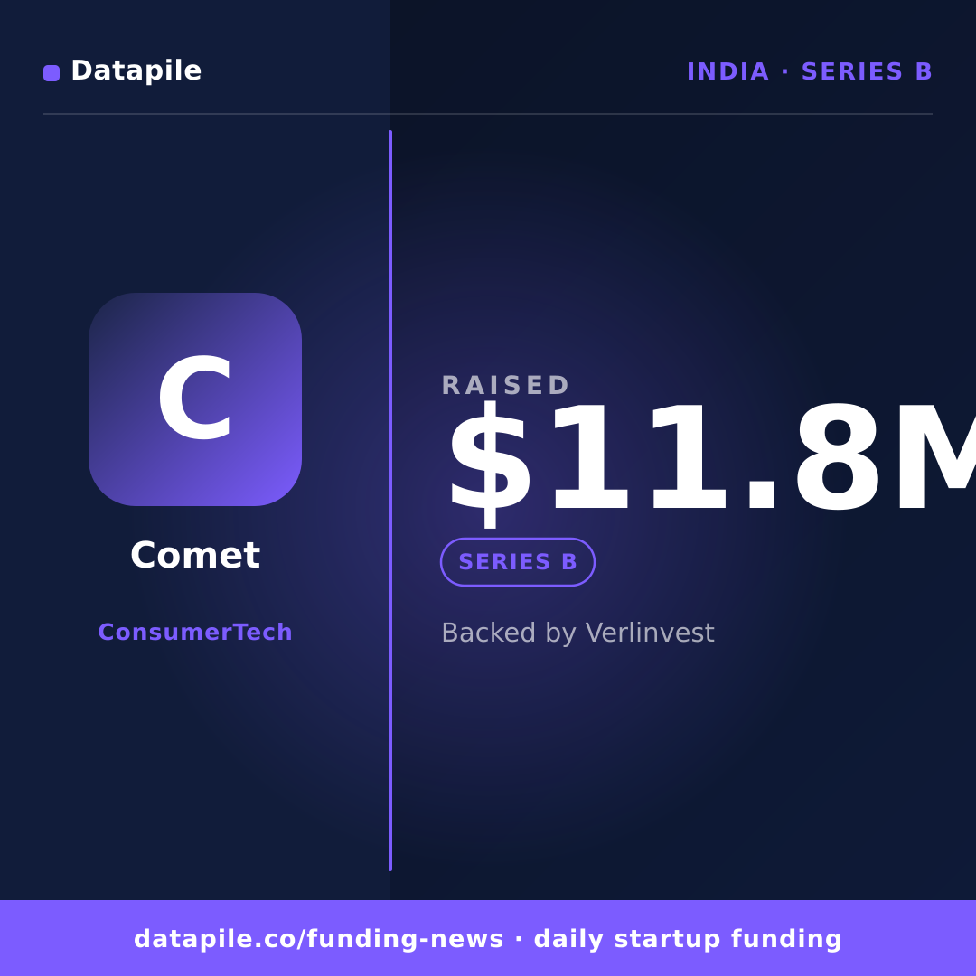 Comet social card