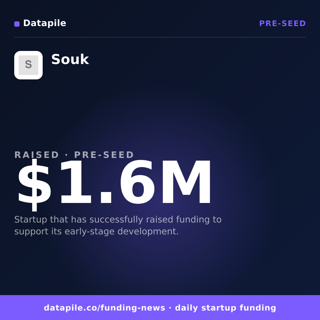 Souk social card