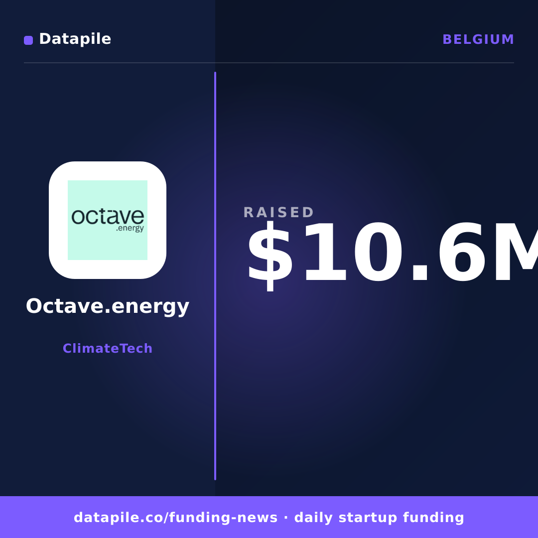 Octave.energy social card