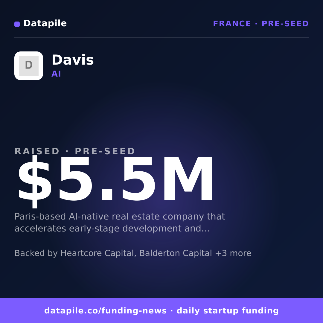 Davis social card