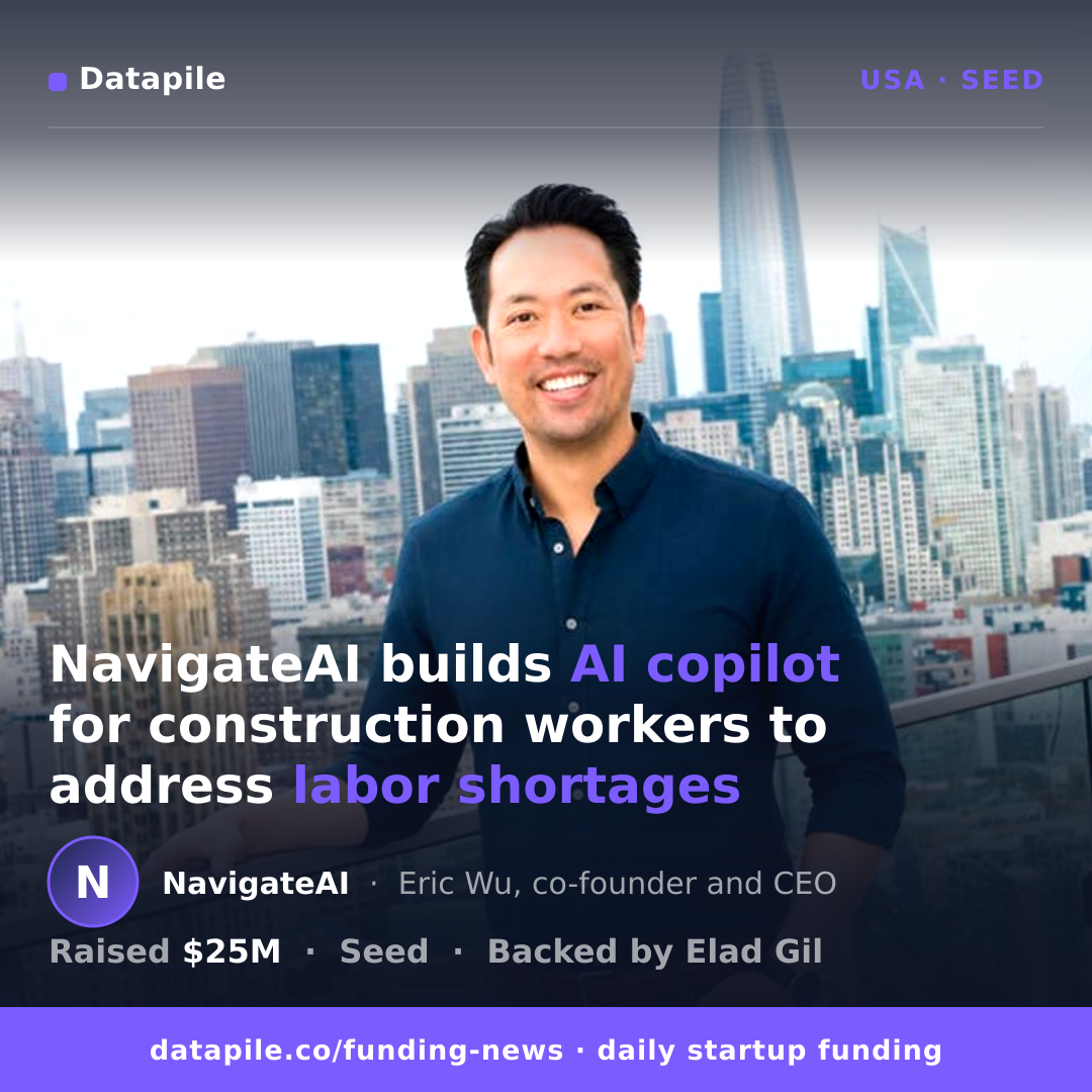 NavigateAI social card