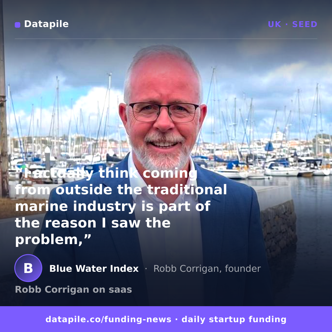 Blue Water Index social card