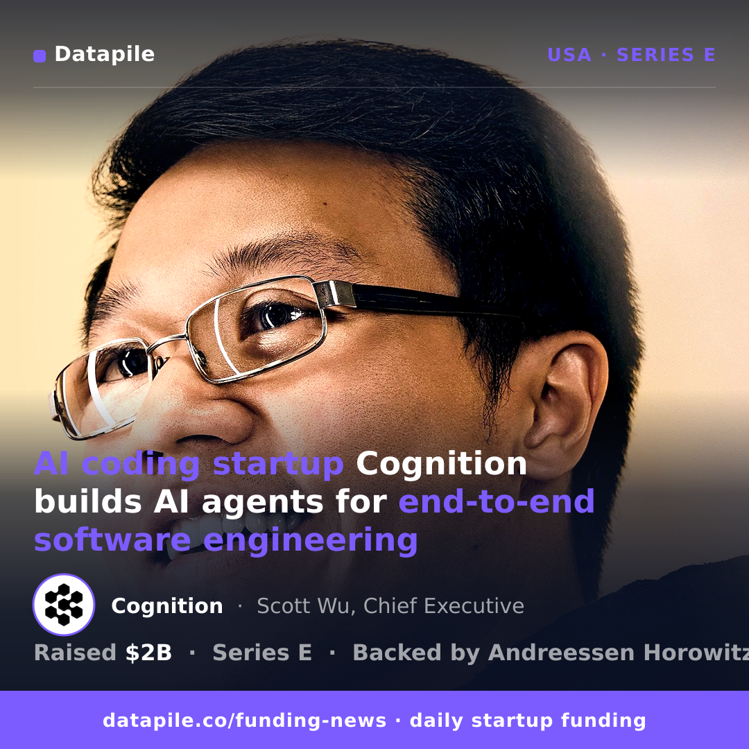 Cognition social card