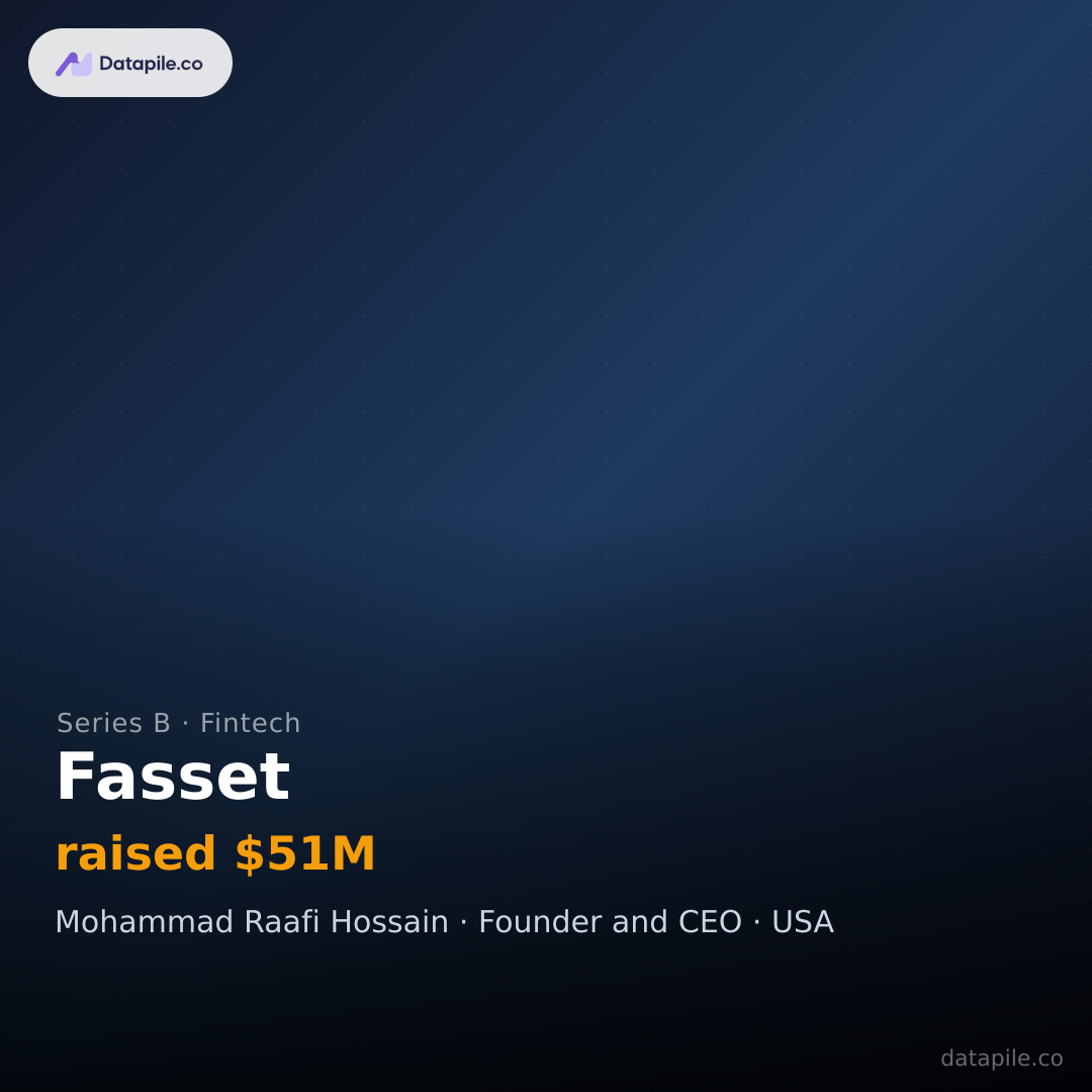 Fasset social card