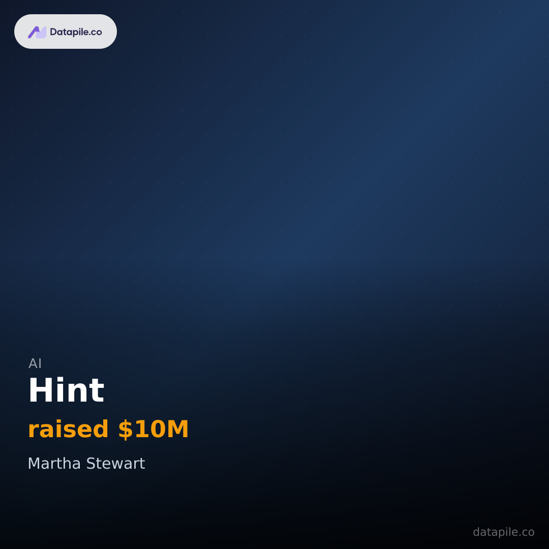 Hint social card