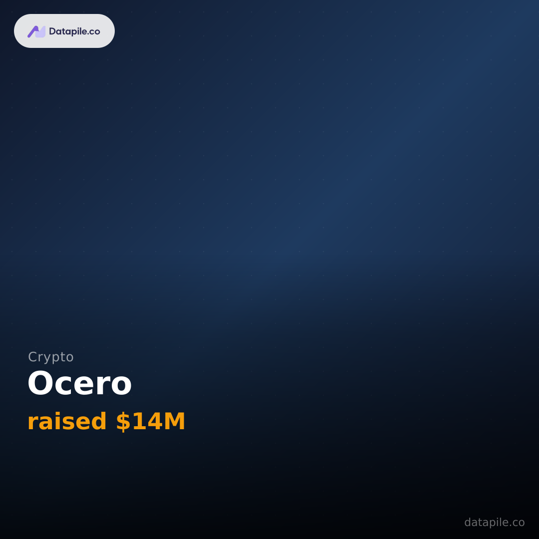 Ocero social card