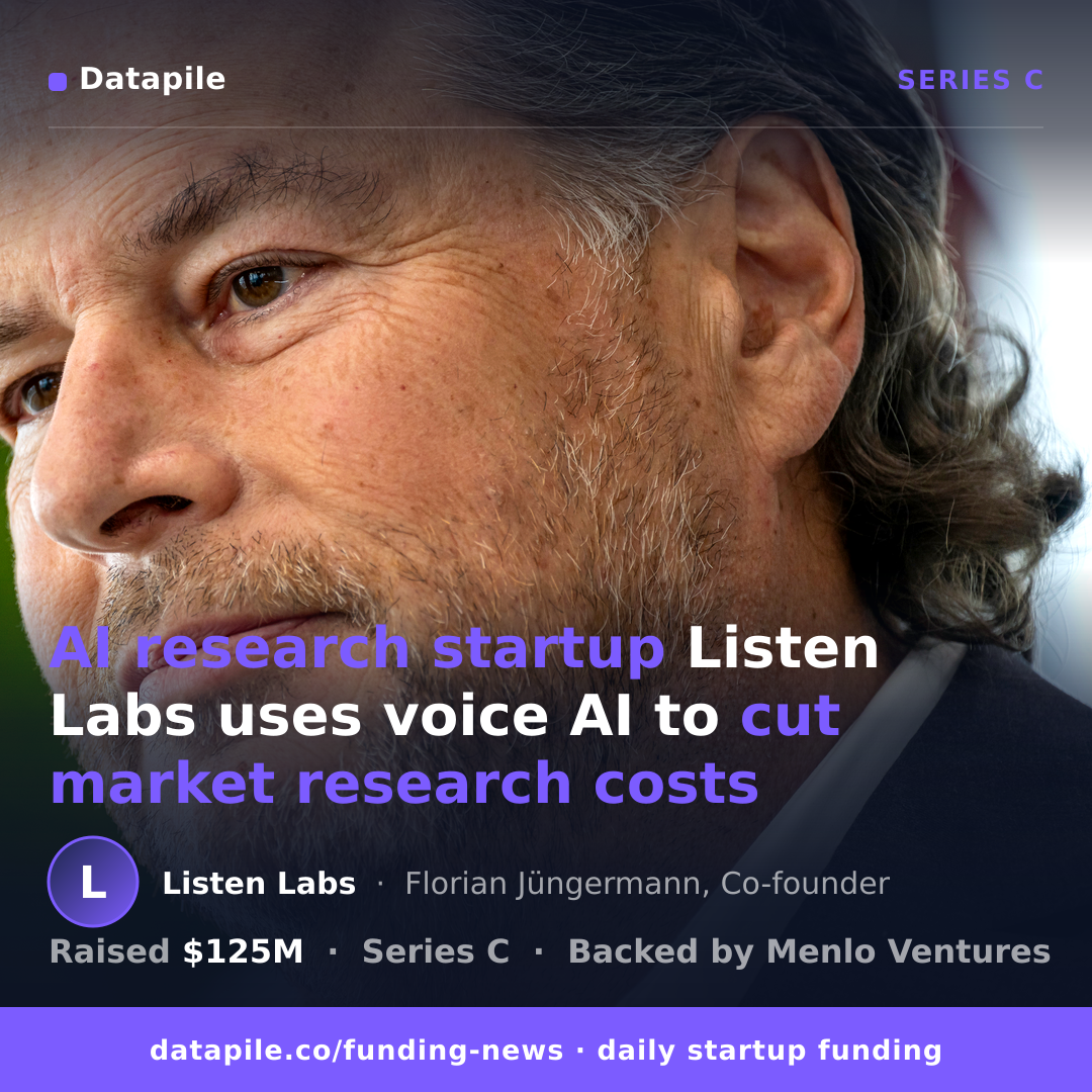 Listen Labs social card