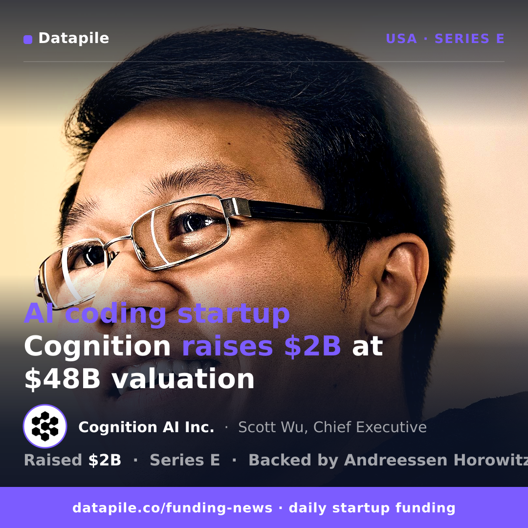 Cognition AI Inc. social card