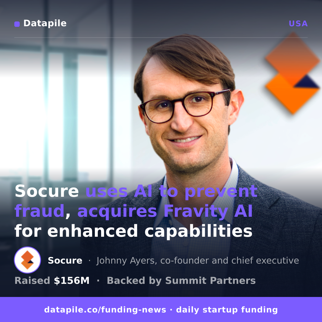 Socure social card