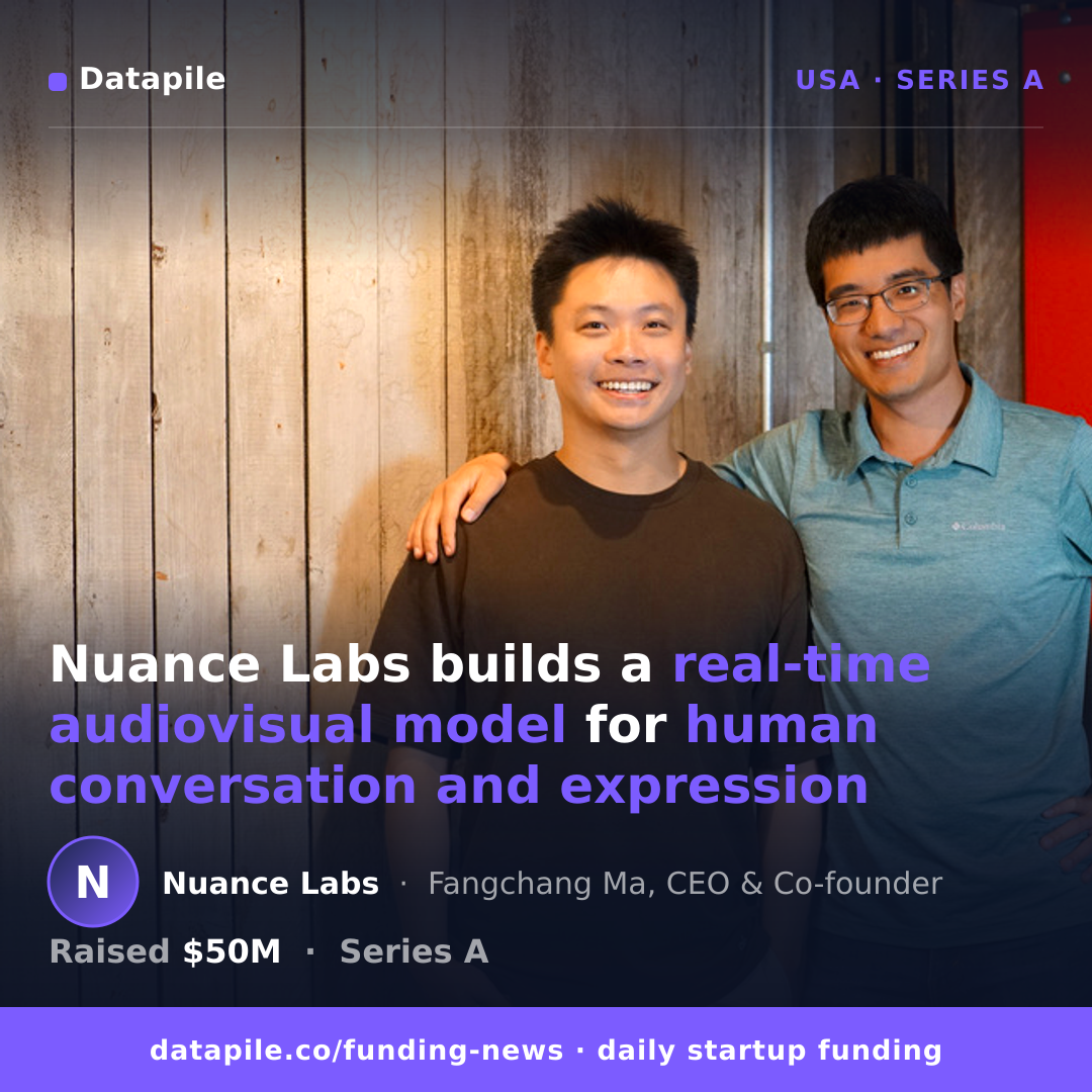 Nuance Labs social card