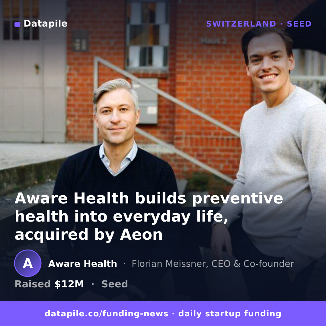 Aware Health social card