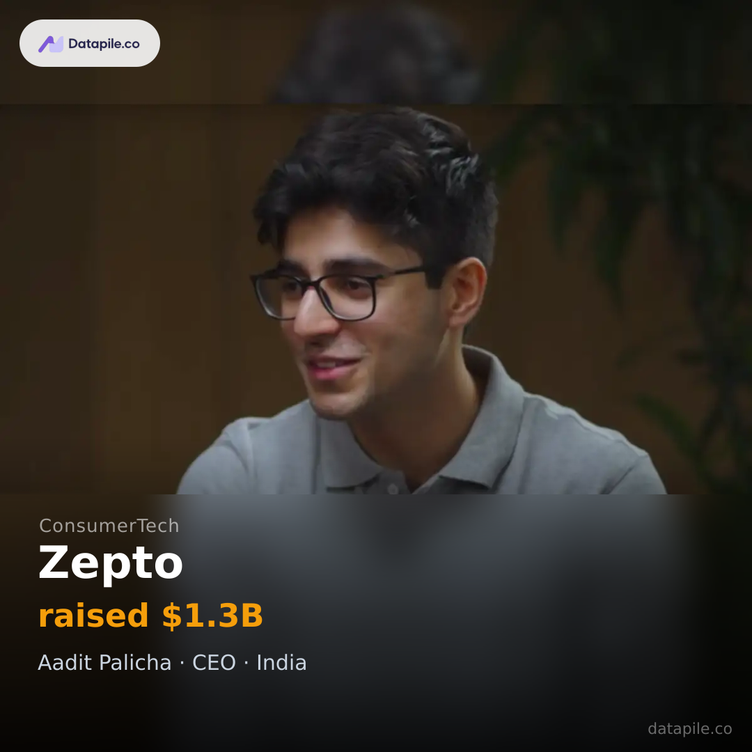 Zepto social card