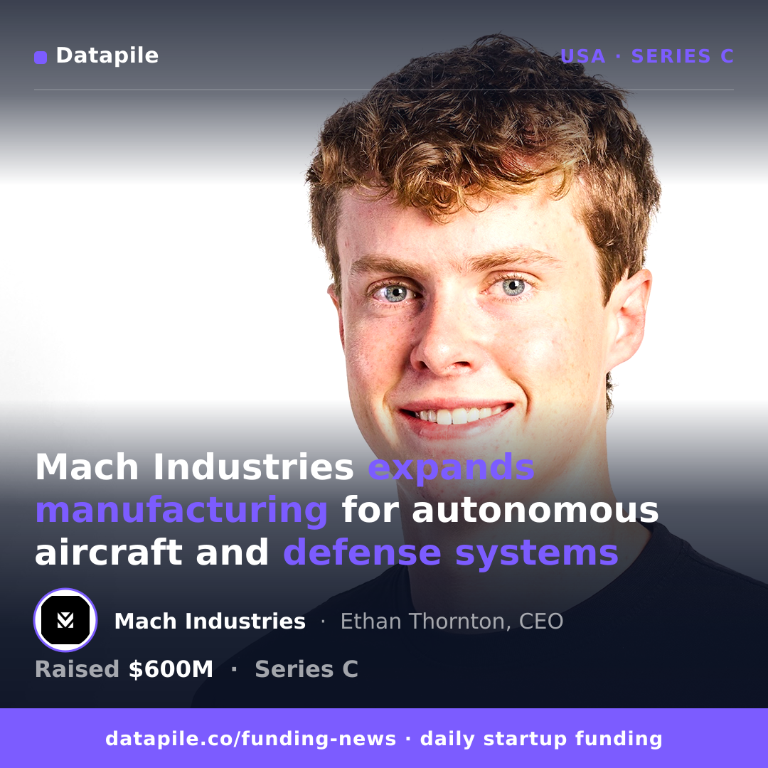 Mach Industries social card