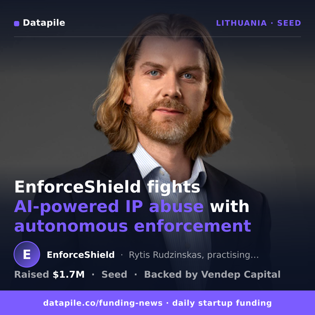 EnforceShield social card