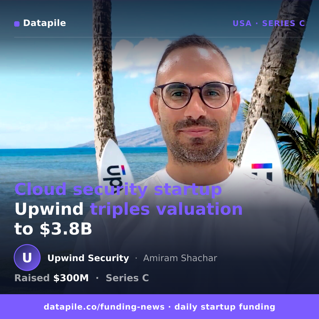 Upwind Security social card
