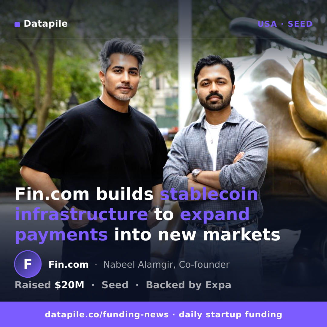 Fin.com social card