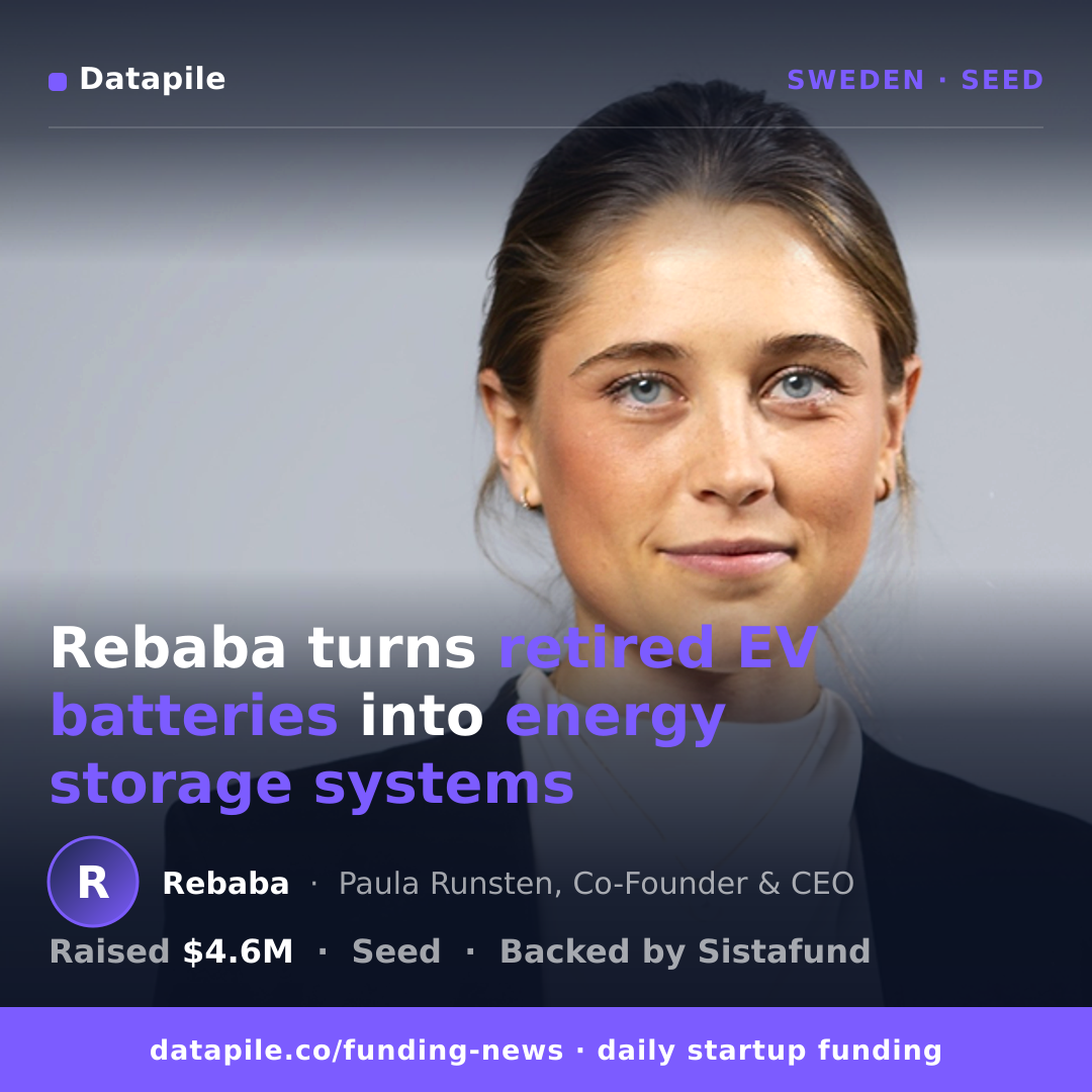Rebaba social card