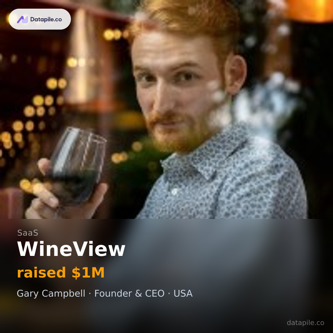 WineView social card