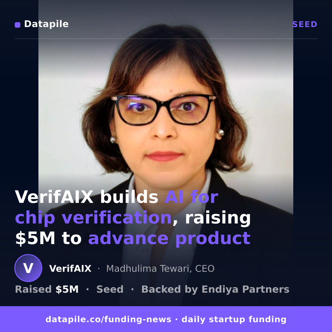 VerifAIX social card