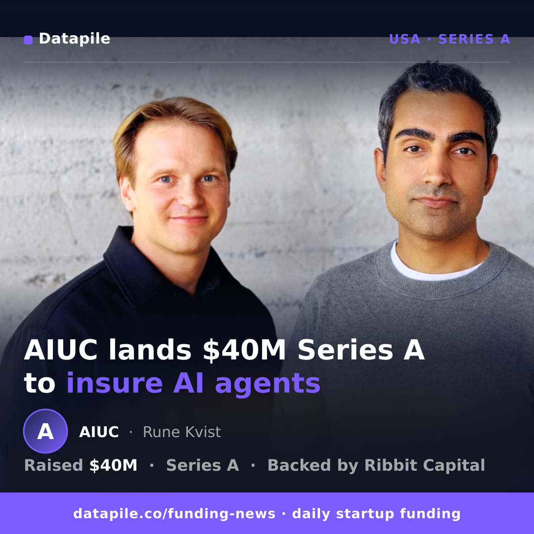AIUC social card